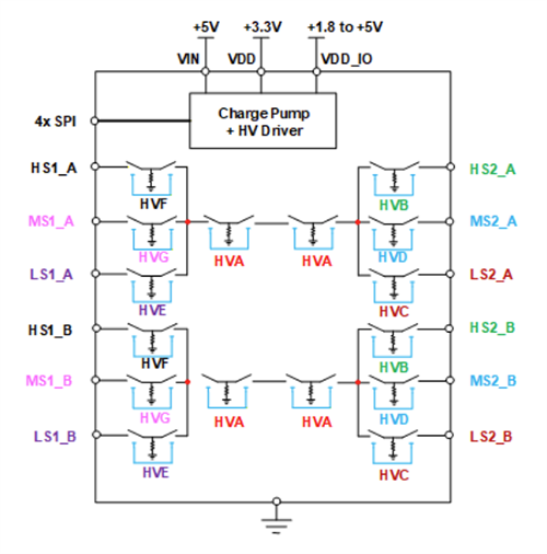 Application Circuit Diagram - Menlo Micro MM5627 High-Speed Differential Loopback Switch